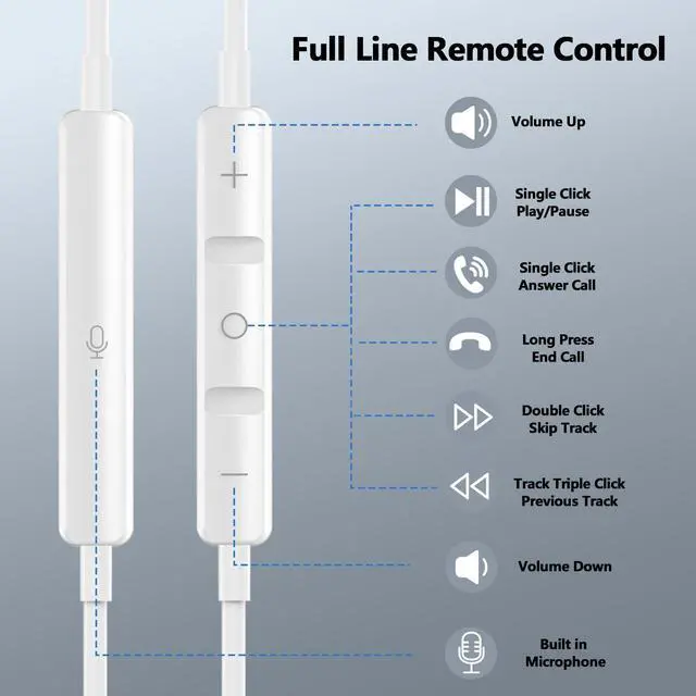 Alt view image 5 of 5 - Wired Headphones USB C for Apple Type C Earphones Ear Buds with Mic for iPhone 16 15 Pro Max Noise Cancelling Built in Remote Control USBC Headset for Samsung Android S25 S24 Plus White