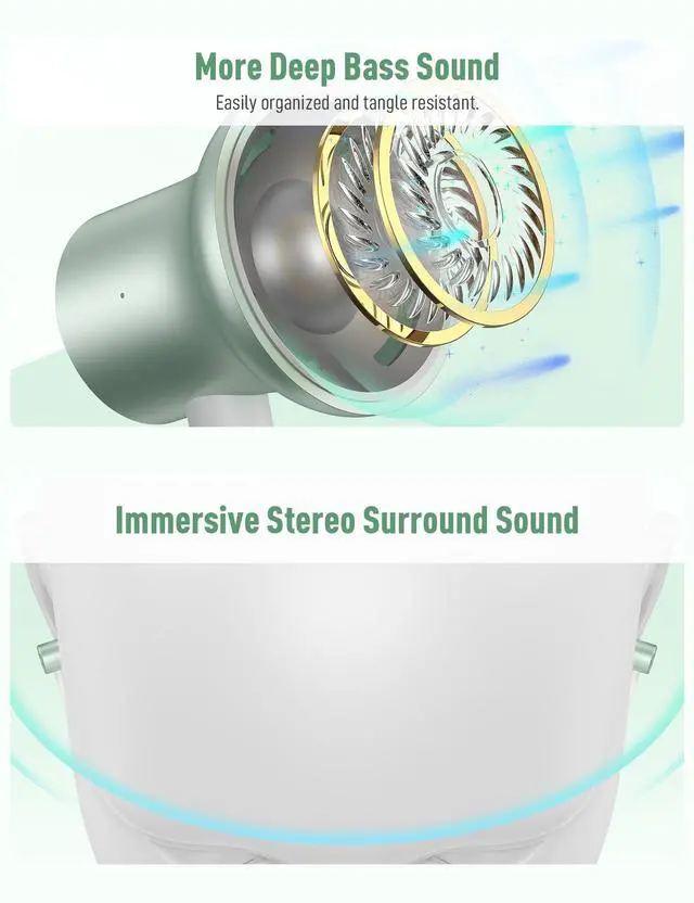 Alt view image 4 of 5 - iMangoo Wired USB C Headphones for Samsung Galaxy S25 S24