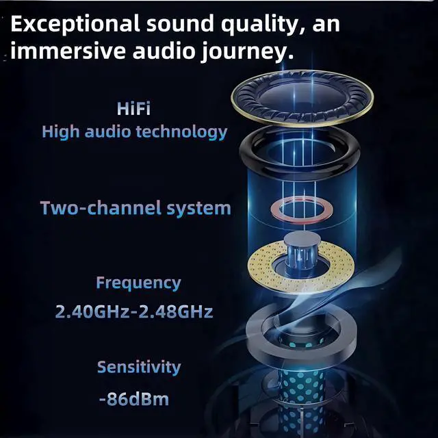 Alt view image 2 of 5 - AI Translator Earbuds, OWS Real-Time 3-in-1 Translation Earbuds 144 Languages & Accents, Translating Earbuds Real Time for Travel Business Learning, Translator Device Headphones (Milky White)