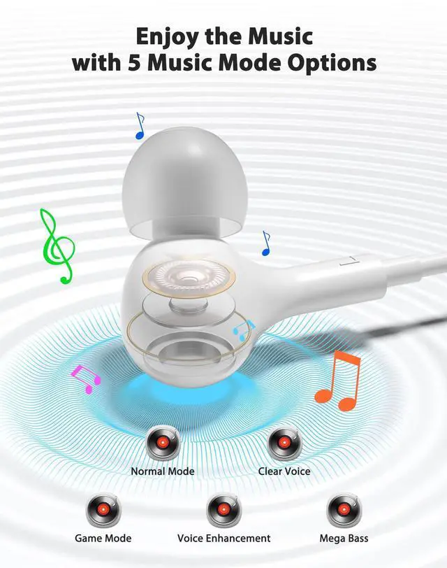 Alt view image 2 of 5 - Wired Headphones USB C Plug Small in Ear Buds 5 Sound Effects Stereo Bass Music Noise Cancelling Earphones Corded Earbuds with Microphone for Apple iPhone 16 Pro Max 16e 15 Samsung S25 S24 S23 White