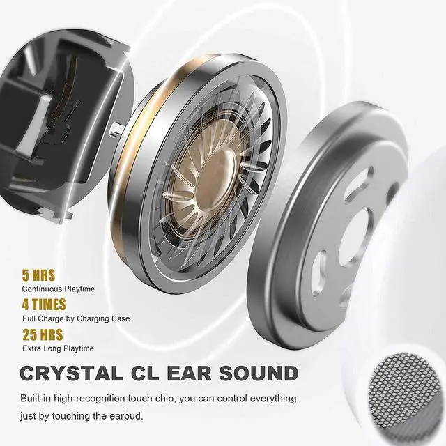 Alt view image 2 of 5 - Wireless Earbuds Bluetooth 5.0 Headphones Built in Mic in Ear Buds Noise Canceling 3D Stereo Airpods Earbuds Fast Charging, IPX8 Waterproof for Android/Samsung/Apple iPhone (White)