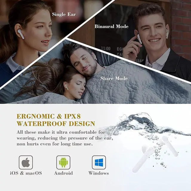 Alt view image 3 of 5 - Wireless Earbuds Bluetooth 5.0 Headphones Built in Mic in Ear Buds Noise Canceling 3D Stereo Airpods Earbuds Fast Charging, IPX8 Waterproof for Android/Samsung/Apple iPhone (White)