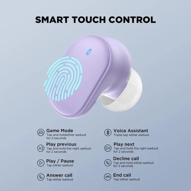Alt view image 5 of 5 - HTC True Wireless Bluetooth Earbuds 9 Bluetooth 5.3, in-Ear Earphones Transparent Case Design with Wireless Charging Fuction, 24Hour Playtime/Game Modes/Built-in Mic/Touch Control -Purple