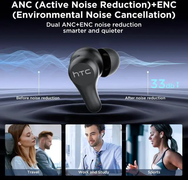 Alt view image 2 of 5 - HTC True Wireless Earbuds Plus Active Noise Cancellation, in Ear Headphone Bluetooth 5.3 with USB C Charging Case, 4 Mics ENC Clear Calls, Deep Bass Stereo Sound, IPX5 Waterproof for iOS and Android