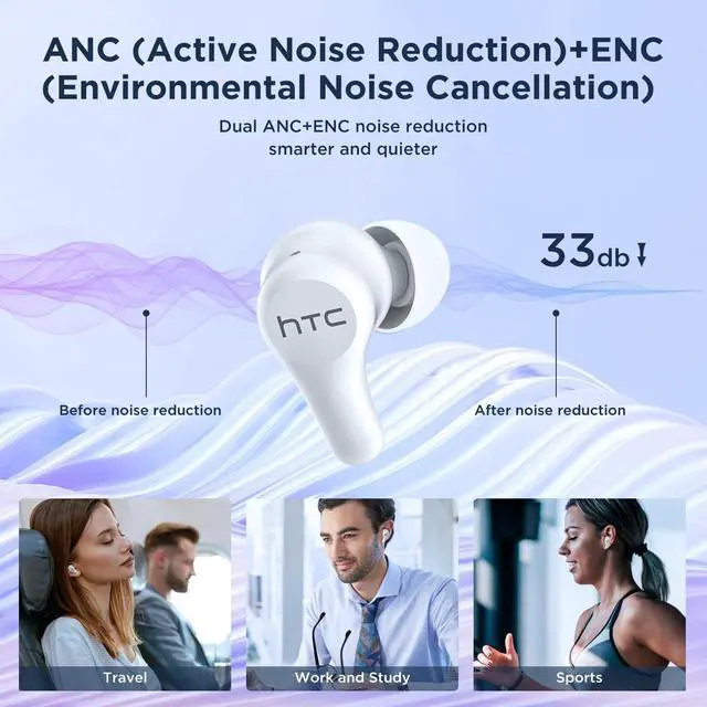 Alt view image 5 of 5 - HTC True Wireless Earbuds Plus Active Noise Cancellation, in Ear Headphone Bluetooth 5.3 with USB C Charging Case, 4 Mics ENC Clear Calls, Deep Bass Stereo Sound, IPX5 Waterproof for iOS and Android