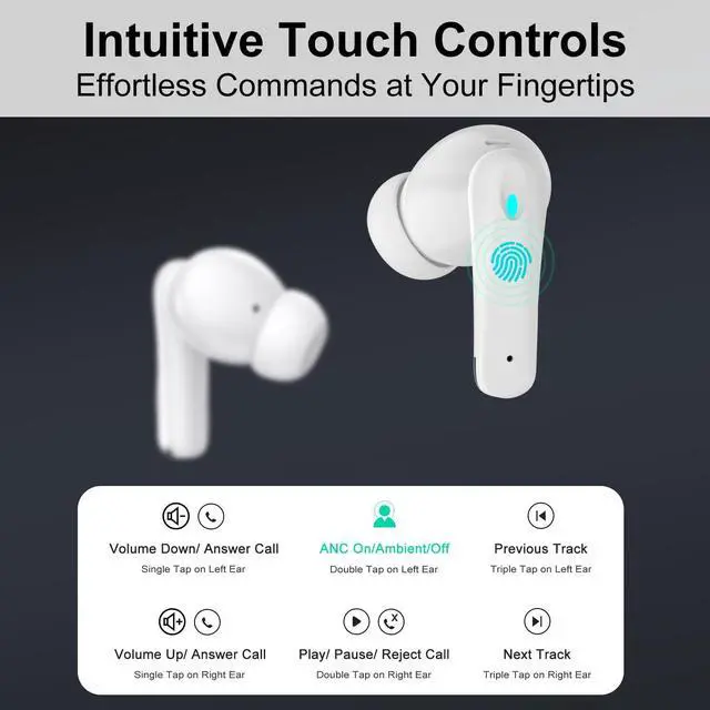 Alt view image 3 of 5 - HomeSpot True Wireless Earbuds, Active Noise Cancellation Bluetooth 5.3 TWS with 4 ENC mic, Charging Case with Battery Level Indication, Low Latency 30 Hrs Playback time White