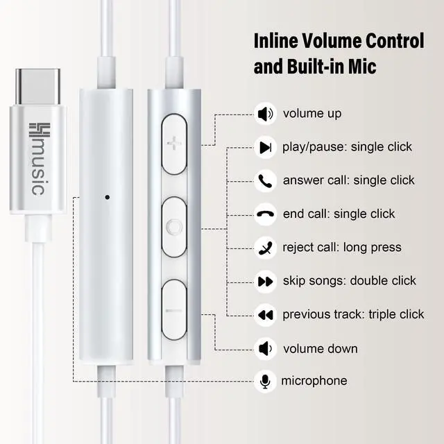 Alt view image 5 of 5 - Hmusic USB C Headphones, Type C Earphones Magnetic, Wired Earbuds in-Ear Headset with Mic Volume Control for Android Smart Phones for Samsung Galaxy, Google Pixel, Xiaomi (White)