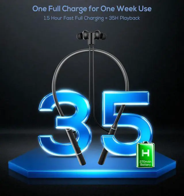 Alt view image 5 of 5 - Hmusic A3 OTG Neckband Headphones Wireless Bluetooth 5.4, 35H Playtime, 12mm Driver, 3 EQ Modes, Dual USB-C Charging, Magnetic Earbuds, Around The Neck Earphones w/Mic for Travel,Work,Jogging,Running