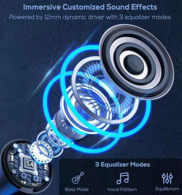 Alt view image 4 of 5 - Hmusic A3 OTG Neckband Headphones Wireless Bluetooth 5.4, 35H Playtime, 12mm Driver, 3 EQ Modes, Dual USB-C Charging, Magnetic Earbuds, Around The Neck Earphones w/Mic for Travel,Work,Jogging,Running