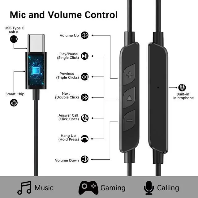 Alt view image 5 of 5 - HGCXING Open Ear USB C Headphones Wired and USB C Earbuds Noice Cancelling Earphones