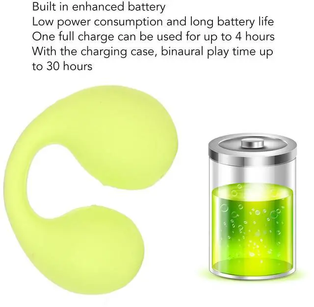 Alt view image 5 of 5 - Open Ear Headphones, Headphones, Stereo Noise Cancelling Clip On Open Ear Mini Earbuds, for Sports Running (Green)