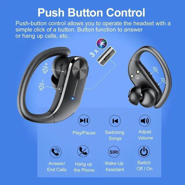 Alt view image 5 of 5 - Ear buds Wireless Bluetooth Earbuds 2025 NEW Bluetooth 5.3 Sport Headphones 68Hrs Playtime with LED Display Powerful Bass Over Ear Earphones with Earhooks IP7 Waterproof USB C for Gym/Running