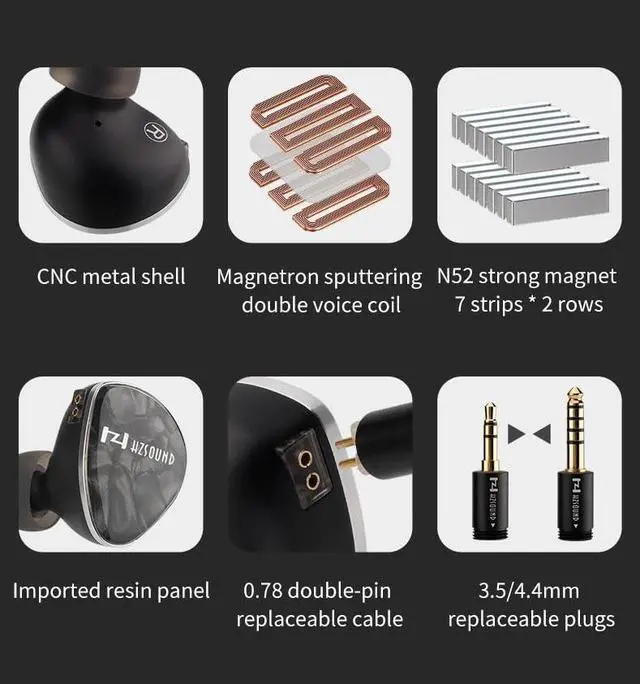 Alt view image 3 of 5 - H HIFIHEAR Hzsound Luna in Ear Monitor,Heart Mirror Pro Urgraded Version,CNC Metal Shell Imported Resin Panel Wired Earbuds with 3.5/4.4mm Replaceable Plugs,Leather Case