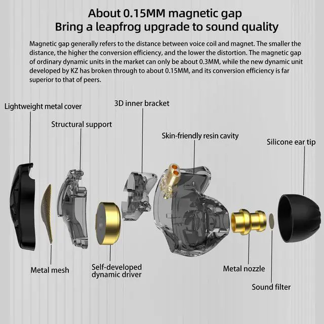 Alt view image 3 of 5 - KZ DQS Wired Earbuds Earphone, Dynamic Driver in Ear Monitor Headphones, Semi-Open HiFi Bass IEM Earphone 2Pin 3.5mm Gaming Earbuds, KZ Iems for Gaming Singers Musicians (Black, Without Mic)