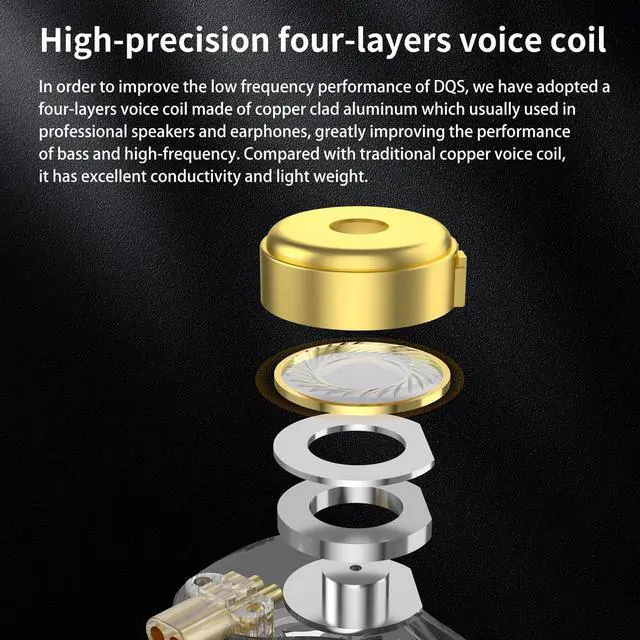 Alt view image 4 of 5 - KZ DQS Wired Earbuds Earphone, Dynamic Driver in Ear Monitor Headphones, Semi-Open HiFi Bass IEM Earphone 2Pin 3.5mm Gaming Earbuds, KZ Iems for Gaming Singers Musicians (Black, Without Mic)