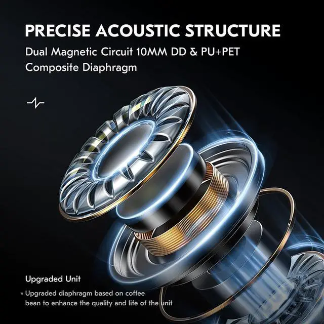 Alt view image 3 of 5 - H HIFIHEAR 2M Long 2Pin IEM Cable in Ear Monitor Replacement Earphone Cable and CCZ DC02 in Ear Monitors IEM Earphones Without Microphone