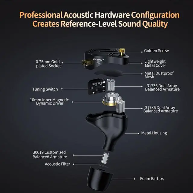 Alt view image 3 of 5 - CCZ ZC01 in Ear Monitor Case and KZ ZS12 PRO X in Ear Monitor Headphones