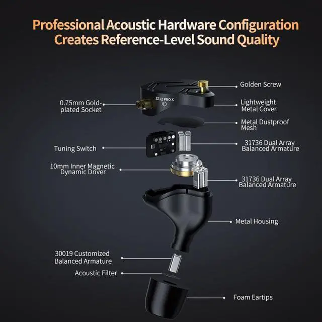 Alt view image 3 of 5 - KZ ZS12 PRO X in Ear Monitor and KZ ZS10 PRO X in Ear Monitors