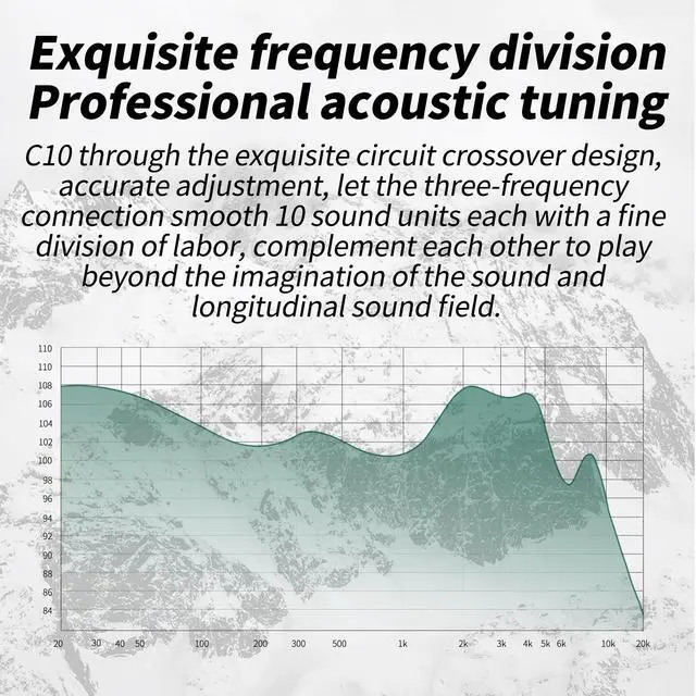 Alt view image 4 of 5 - CCZ ZC01 in Ear Monitor Case and CCA C10 in Ear Monitors
