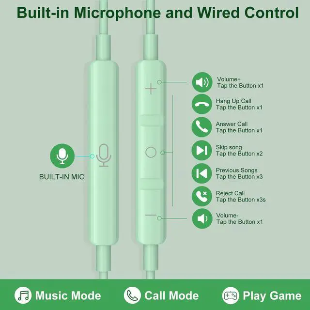 Alt view image 4 of 5 - Gsangoo USB C Headphones for iPhone 16 Pro Max, Wired Earbuds with Mic, Volume Control, Noise Cancelling, Compatible with iPhone 15/iPad Pro/Samsung Galaxy S25/S24/S23 Ultra