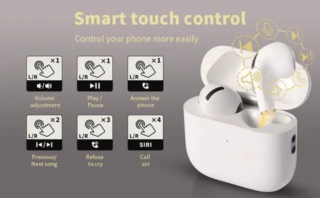 Alt view image 3 of 5 - Generic Wireless Bluetooth Earbuds Hi-Fi Stereo Bass with Mic Noise Cancelling 32Hrs Playtime IPX7 Waterproof for iPhone Android -(A5-A8pro (A5), White