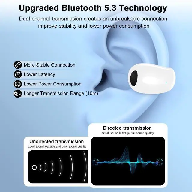 Alt view image 4 of 5 - Yubeaahn Wireless Earbuds,Bluetooth 5.3 Open Ear Headphones,Clip On Bluetooth Earbuds,Wireless Headset with Digital Display Charging Case,Earring Sports Earphones,for Running Workout Driving
