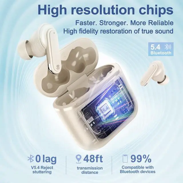 Alt view image 2 of 5 - Wireless Earbuds Bluetooth 5.4, 40H Playtime, ANC Noise Cancelling, IPX7 Waterproof, LED Power Display, Touch Control, Dual-Mic Call Noise Reduction, Fast Charging Case, Compatible with Android/iOS