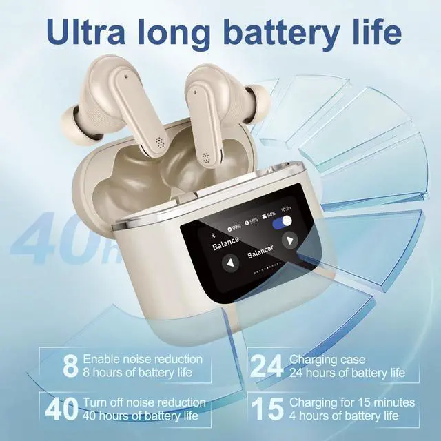 Alt view image 5 of 5 - Wireless Earbuds Bluetooth 5.4, 40H Playtime, ANC Noise Cancelling, IPX7 Waterproof, LED Power Display, Touch Control, Dual-Mic Call Noise Reduction, Fast Charging Case, Compatible with Android/iOS