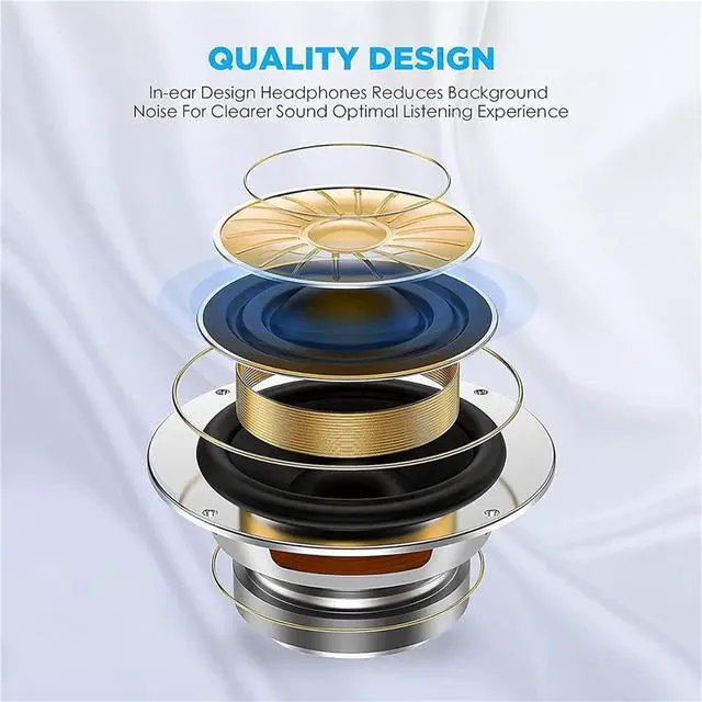 Alt view image 3 of 5 - 2 Packs USB C Headphones for iPhone 16/15 Pro Max Plus Type C Earbuds Wired Earphones with Mic & Remote Control Noise Cancelling for iPhone 16/15 pro, iPad Pro, Galaxy S23/S22/S21/S20/Ultra Note 10/20