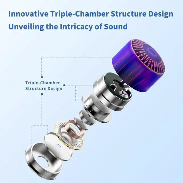 Alt view image 4 of 4 - TRN Medusa IEMS HiFi EarphoneLCP Diaphragm 10mm Dual-Magnet Dynamic Unit Adjustable Dynamic in-Ear Earphone Wired Earbuds with Detachable Cable for Musicians AudiophilesNo Mic