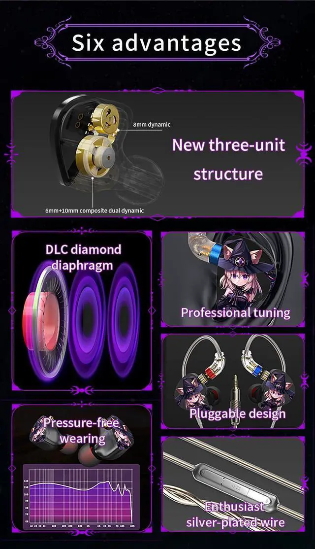 Alt view image 4 of 5 - EZ EAR CVJ Night Elf Good-Looking Dual-Channel Three -Unit in Ear Monitor Wired Earbuds with DLC Diamond Diaphragm IEM Earphones Gaming Earbuds for Musicians Singers Gamers (Black, with Mic)