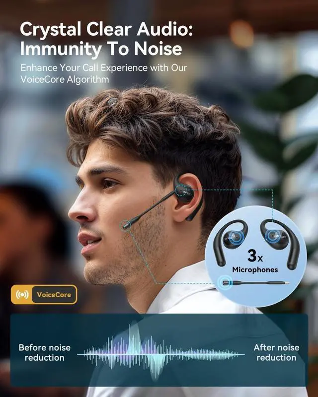 Alt view image 3 of 5 - EMEET 2-Pack Airflow Open Ear Headphones with Mic, Bluetooth 5.3 Wireless Headsets with Detachable Microphone, ENC Noise Cancelling, Black+White