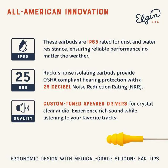 Alt view image 3 of 5 - Elgin Ruckus+ Earplug Earbuds with Mic, 25 dB Noise Reduction Wired Earbuds, Safety Ear Plugs Headphones, OSHA Compliant Hearing Protection for Work Construction Industrial, Sweatproof Headphones