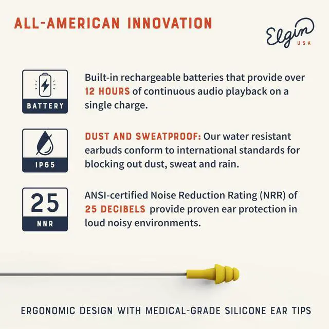 Alt view image 3 of 5 - Elgin Ruckus Wireless Bluetooth Earplug Headphones, 25 dB NRR, Noise Canceling Mic, 12-Hour Battery, IP65 Sweatproof, Compliant with OSHA Hearing Safety Standards