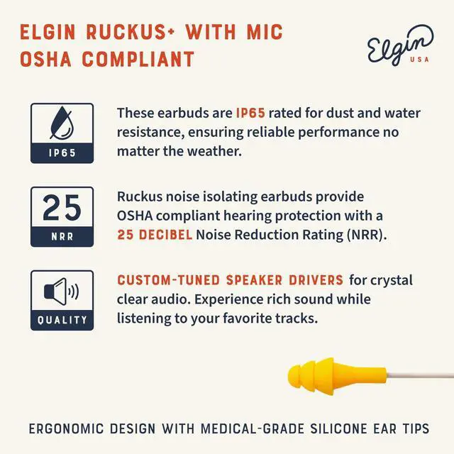 Alt view image 3 of 5 - Elgin Ruckus+ Earplug Earbuds with Mic & Thunder-Scout Headlamp Bundle, OSHA Compliant Noise Reduction Wired Earbuds and 200 Lumen LED Headlight with 4 Modes for Work, Construction, Outdoor, Camping