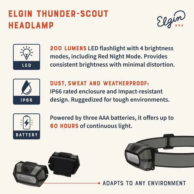 Alt view image 5 of 5 - Elgin Ruckus+ Earplug Earbuds with Mic & Thunder-Scout Headlamp Bundle, OSHA Compliant Noise Reduction Wired Earbuds and 200 Lumen LED Headlight with 4 Modes for Work, Construction, Outdoor, Camping