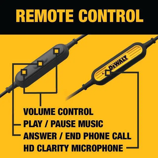 Alt view image 3 of 5 - Dewalt Heavy Duty Wired Earphones with Microphone, Jobsite Earbuds Wired 3.5mm, Water-Resistant 3.5mm Earbuds with Mic, Connected Headphones for Outdoor Work
