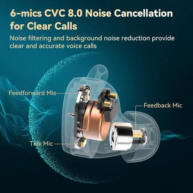 Alt view image 5 of 5 - EarFun Free Pro 3 Noise Cancelling Wireless Earbuds, Hi-Res Sound, Snapdragon Sound with Qualcomm aptX Adaptive, 6 Mics ENC, Bluetooth 5.3 Earbuds, Multipoint Connection, Custom App, Wireless Charge