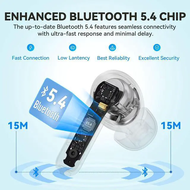 Alt view image 3 of 5 - EarFun Air Life Wireless Earbuds, 12mm Driver with Deep Bass, Bluetooth 5.4 in-Ear Earbuds, 4 Mics AI ENC Call, 35H Playtime, 30 Preset EQs Via App, Comfortable Fit, Fast Charging, IPX5, Violet