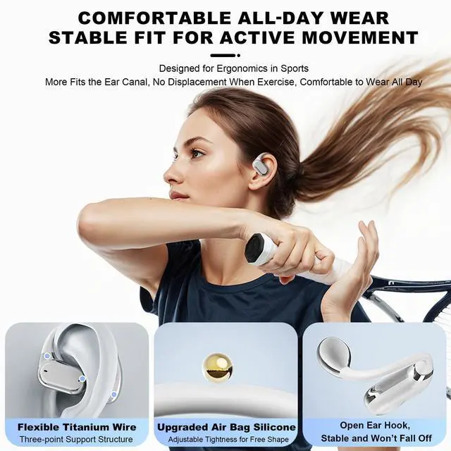 Alt view image 5 of 5 - AI Translation Earbuds, Language Translation Earbuds 3-in-1 OWS LCD Touch Screen, Two-Way Translation Device Earbuds 144 Languages & Accents Real-Time Translation Earphone - White