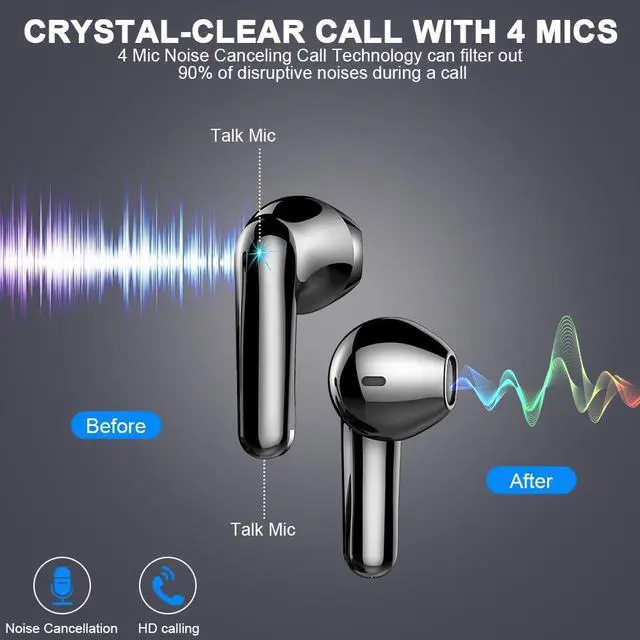 Alt view image 2 of 5 - Wireless Earbuds, Bluetooth 5.3 Headphones Bass Stereo, 50H Playback Ear Buds ENC Noise Cancelling Mics, in Ear Earphones with mini Case, IP7 Waterproof Wireless Headphones USB-C Charging, LED Display