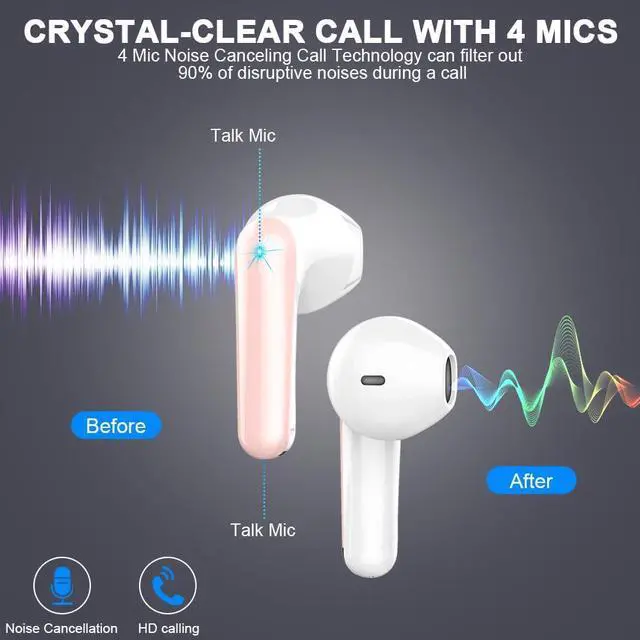 Alt view image 3 of 5 - Wireless Earbuds, Bluetooth 5.4 Headphones 50H Playback Bass Stereo Ear Buds with 4 ENC Cancelling Mics, Bluetooth Earbuds Dual LED Display IP7 Waterproof in-Ear Earphones USB-C for Android iOS Pink