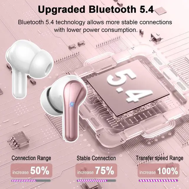 Alt view image 2 of 5 - Wireless Earbuds, Bluetooth 5.4 Headphones Deep Bass Stereo, in-Ear Earphones with 4 ENC Mics, 45H Playtime LED Display Mini Charging Case Ear Buds, IP7 Waterproof Wireless Headphones for Android iOS