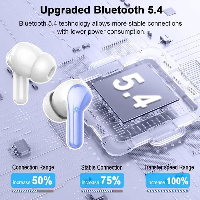 Alt view image 2 of 4 - Wireless Earbuds, Bluetooth 5.4 Headphones Deep Bass Stereo, in-Ear Earphones with 4 ENC Mics, 45H Playtime LED Display Mini Charging Case Ear Buds, IP7 Waterproof Wireless Headphones for Android iOS