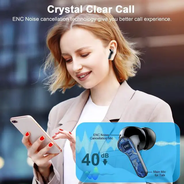 Alt view image 4 of 5 - Wireless Earbuds, Bluetooth 5.4 Headphones Deep Bass Stereo, in-Ear Earphones with 4 ENC Noise Canceling Mic, 45H Playtime Dual LED Display Ear Buds, IP7 Waterproof Wireless Headphones for Android iOS