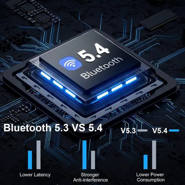 Alt view image 2 of 5 - Wireless Earbuds Bluetooth Headphones Noise Cancelling, Bluetooth 5.4 Ear bud with Dynamic Drivers Stereo, 40H Playtime Sports Earphones Wireless Waterproof with LED Power Display for Laptop Pad Phone