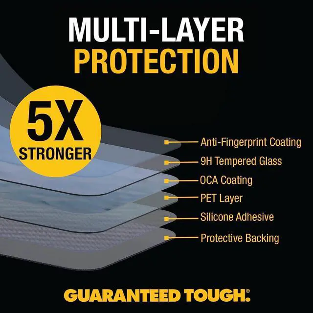 Alt view image 5 of 5 - DEWALT 2-in-1 Neckband Bluetooth Headphones w/Built-in Speakers Glass Screen Protector for iPhone 13/13 Pro/14