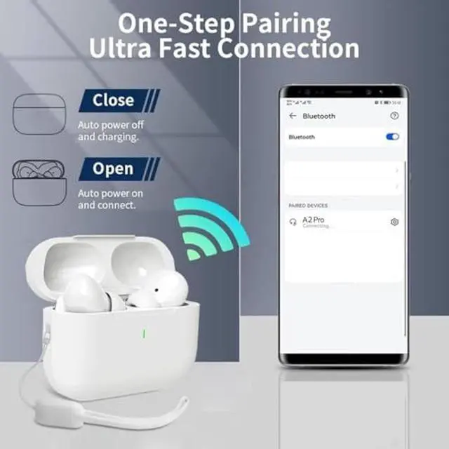 Alt view image 5 of 5 - Wireless Earbuds Bluetooth 5.0 Headphones with Charging Case, IPX8 Waterproof, High-Fidelity Sound Ear Buds Built-in Mic Touch Control Wireless Headphones for iPhone Android