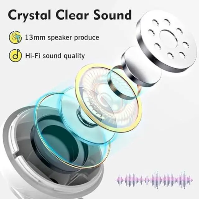 Alt view image 3 of 5 - Wireless Earbuds Bluetooth 5.0 Headphones with Charging Case, IPX8 Waterproof, High-Fidelity Sound Ear Buds Built-in Mic Touch Control Wireless Headphones for iPhone Android