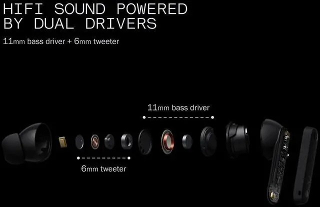 Alt view image 5 of 5 - CMF Buds Pro 2 Wireless Earbuds, Hi-Res Audio with LDAC, 50 dB Hybrid Noise Cancelling Earbuds, Ultra Bass Technology, Bluetooth 5.3, 43H Play Time with Charging Case, 6 HD Mics Headphones, Dark Grey